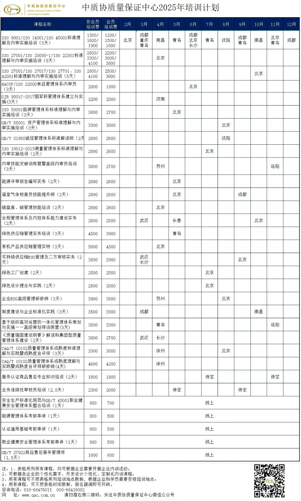 中质协质量保证中心2025年培训计划.jpg